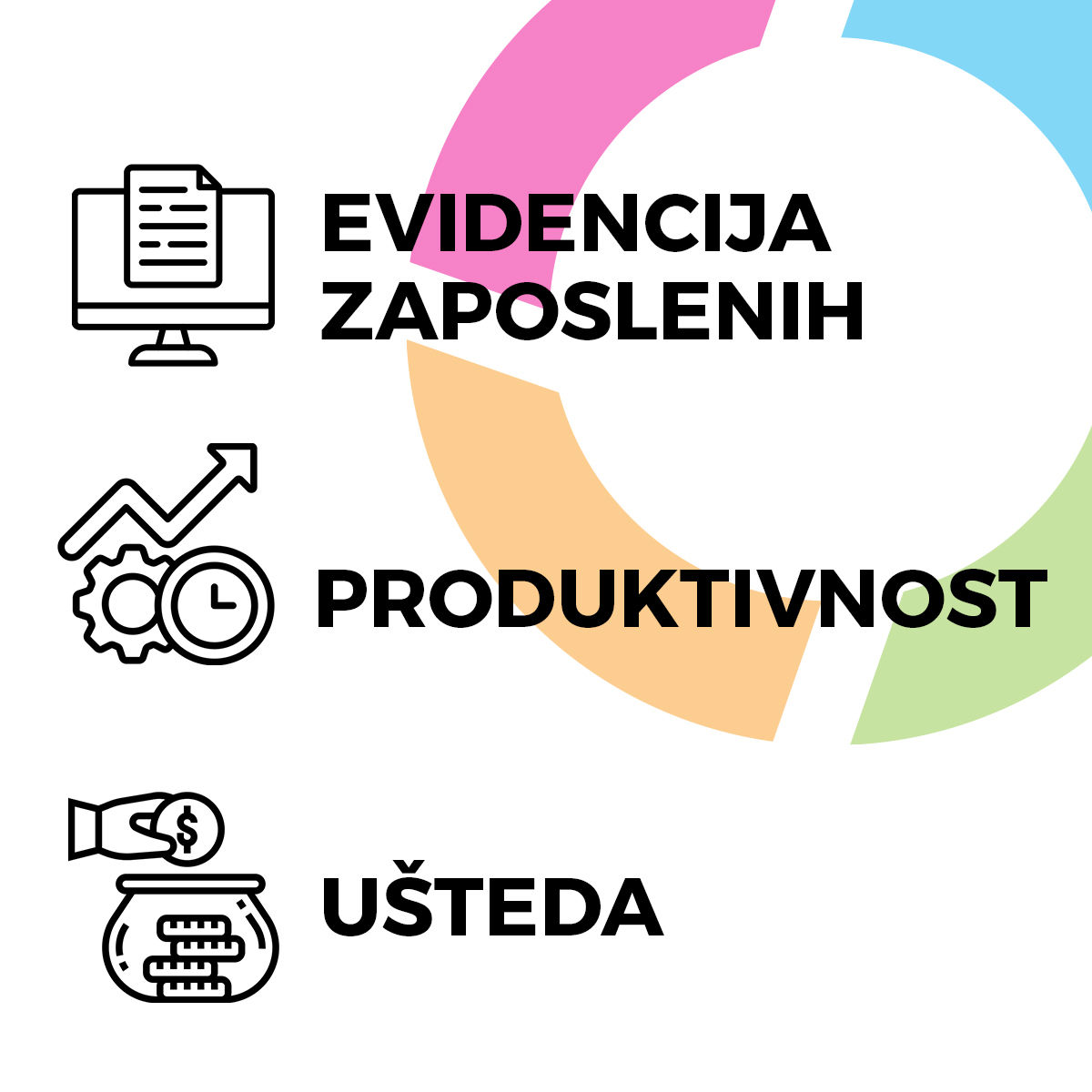 Produktivnost My Work softver